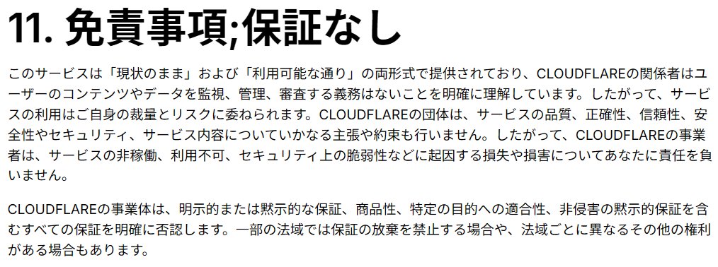 test2の画像